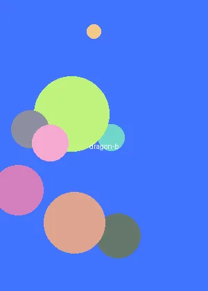 车子一晃一晃正好掩盖我的动作 - 龙珠DAIMA海报